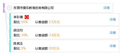 東莞市愛樂教育咨詢技術推廣服務 賦能教育創新，引領智慧學習